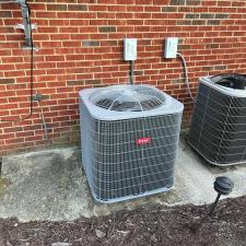 Heat Pump Richmond 0